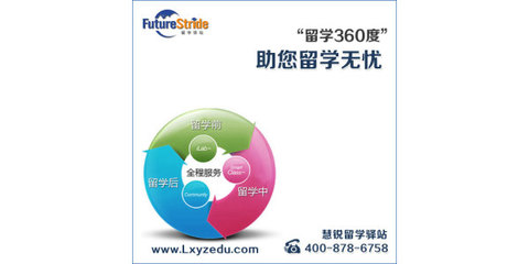 嘉兴出国留学，自费办理还是选择中介？慧锐留学为您提供专业分析与解答