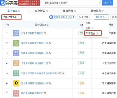 昔日教培巨头跌落神坛 千万学员信任之下，清算背后的行业警示